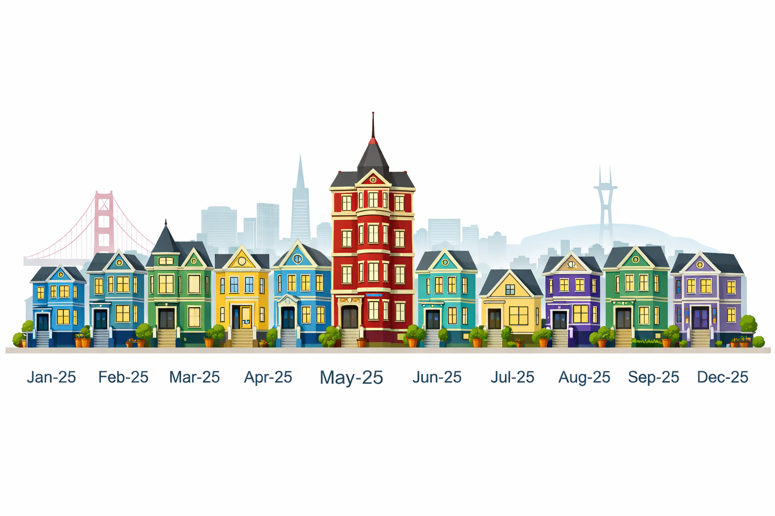 AI-generated illustration that ignores data